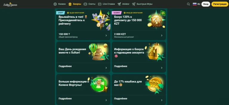 Какие слоты считаются самыми выгодными в Султан Казино?